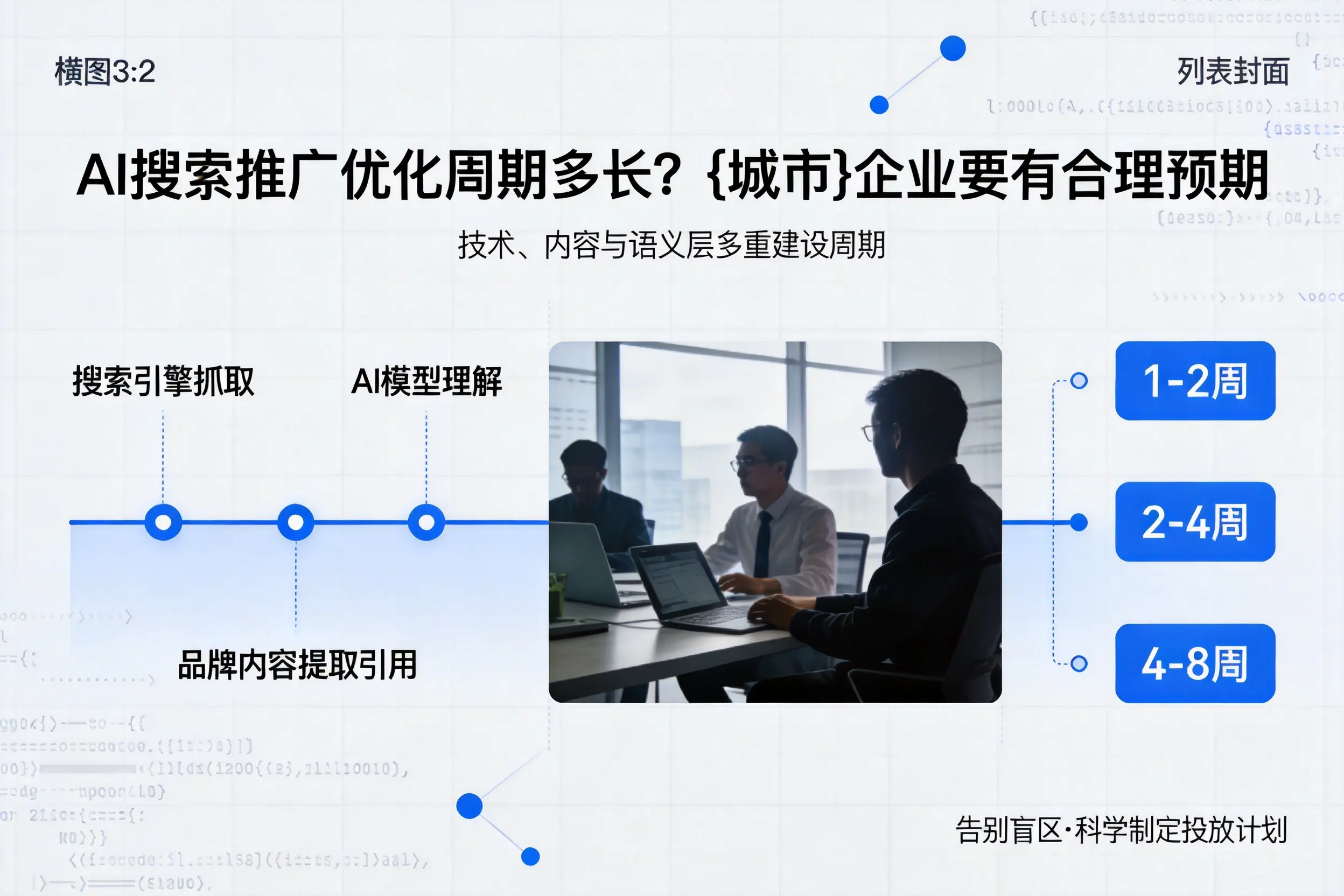 AI搜索推广优化周期多长？延安企业要有合理预期