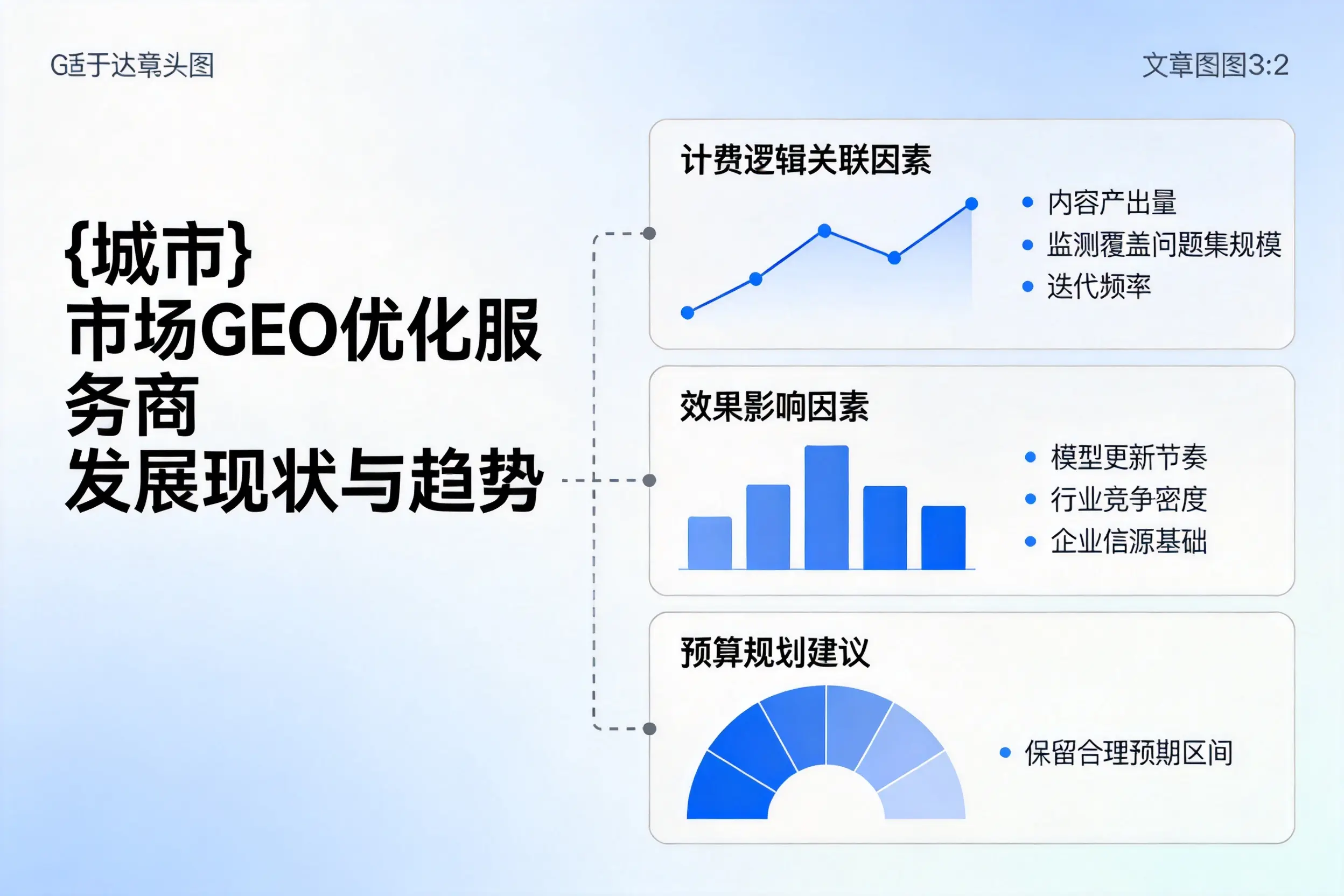 延安市场GEO优化服务商的发展现状与趋势