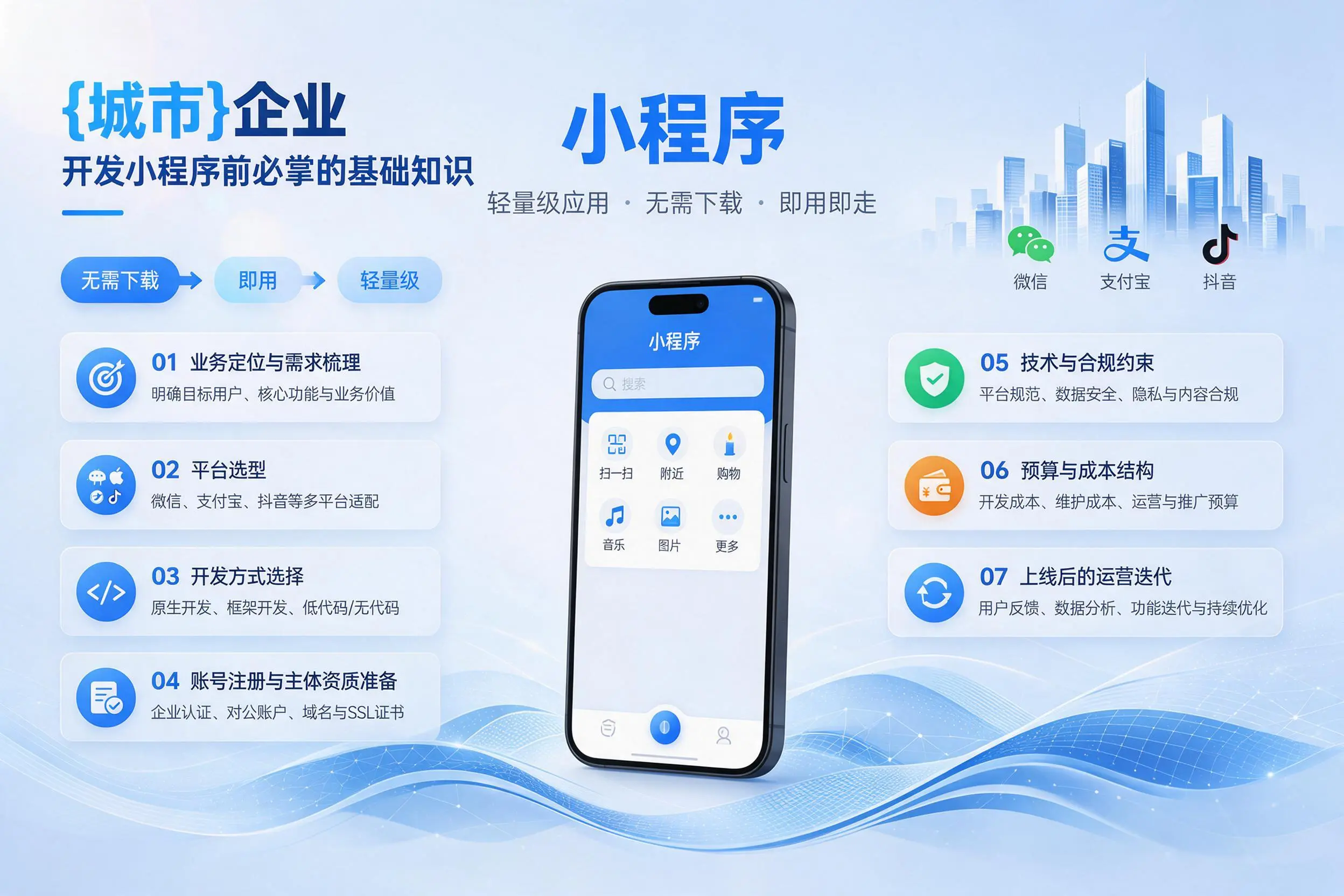 延安企业开发小程序前必须掌握的基础知识有哪些
