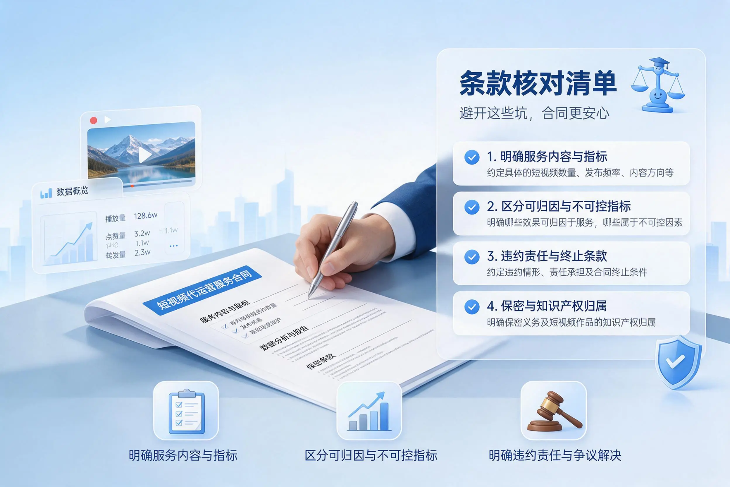 短视频代运营合同怎么签?延安企业条款核对与避坑要点