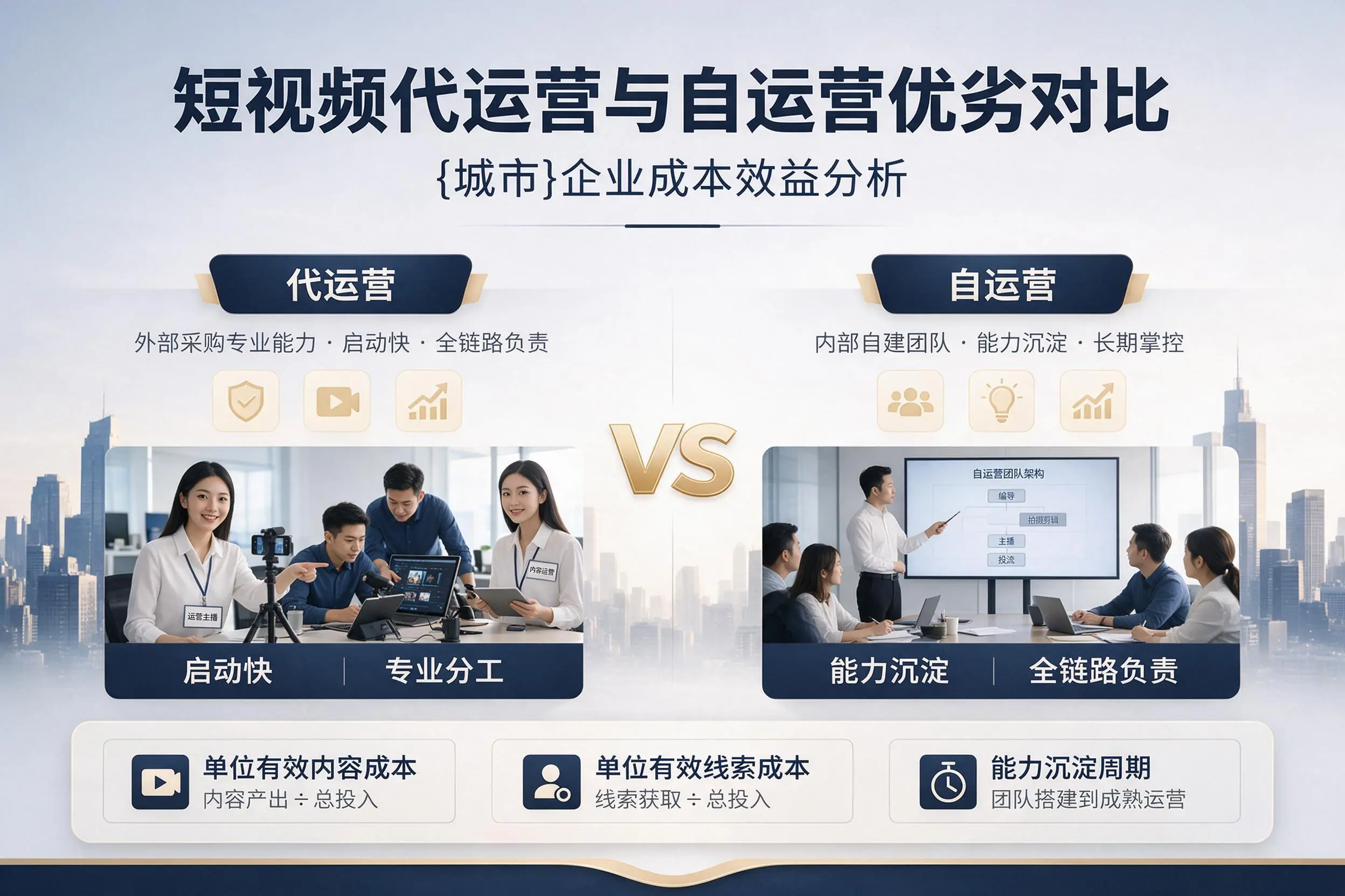 短视频代运营与自运营优劣对比:延安企业成本效益分析