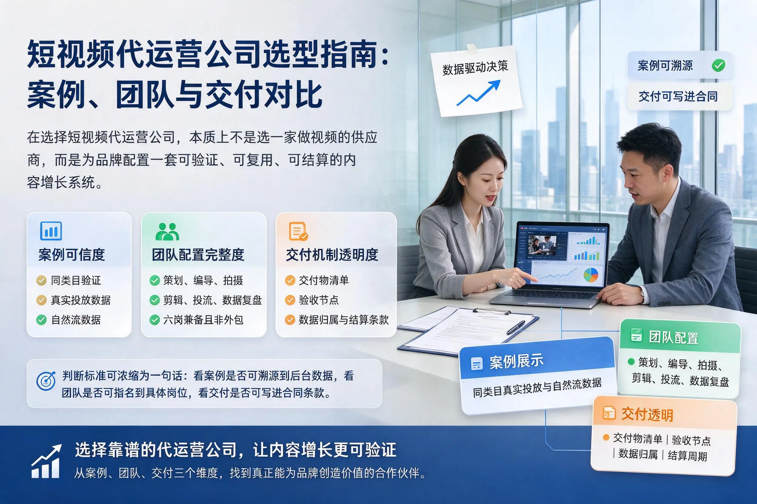 延安短视频代运营公司选型指南:案例、团队与交付对比