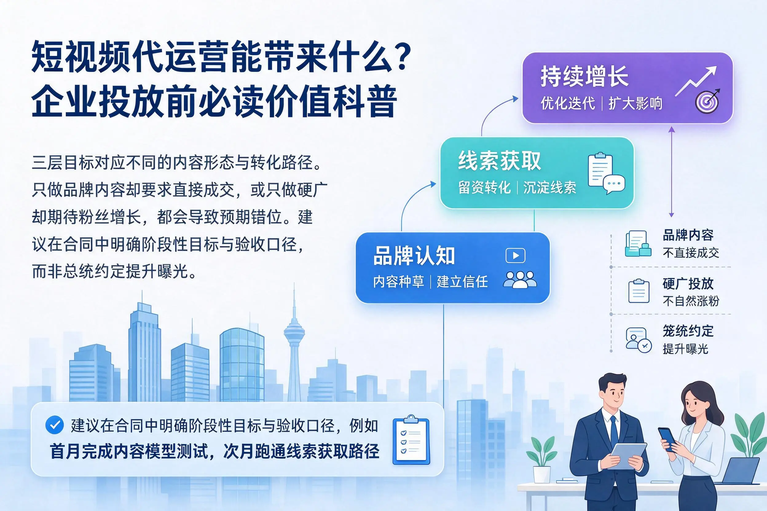 短视频代运营能带来什么？延安企业投放前必读价值科普