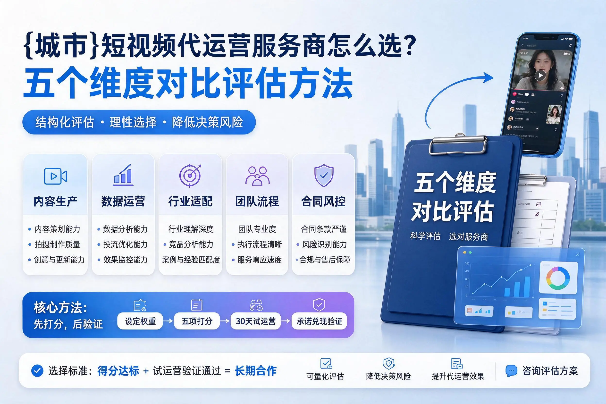 延安短视频代运营服务商怎么选?五个维度对比评估方法