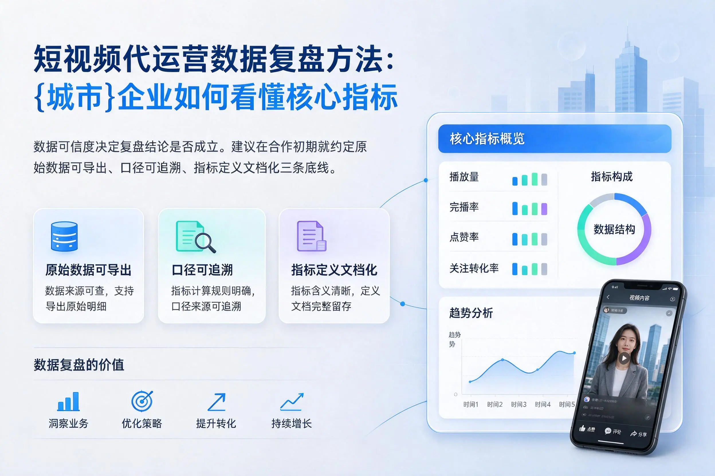 短视频代运营数据复盘方法:延安企业如何看懂核心指标
