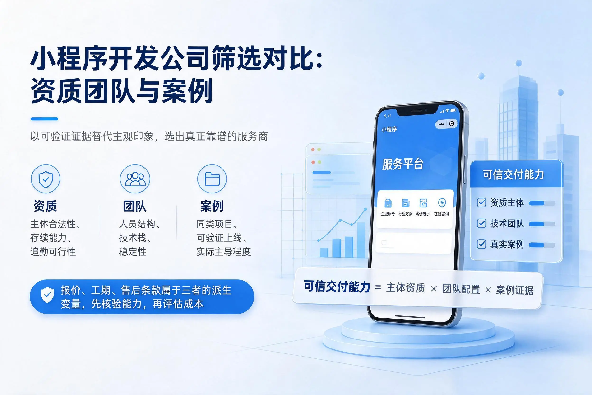 延安小程序开发公司筛选对比:资质团队与案例