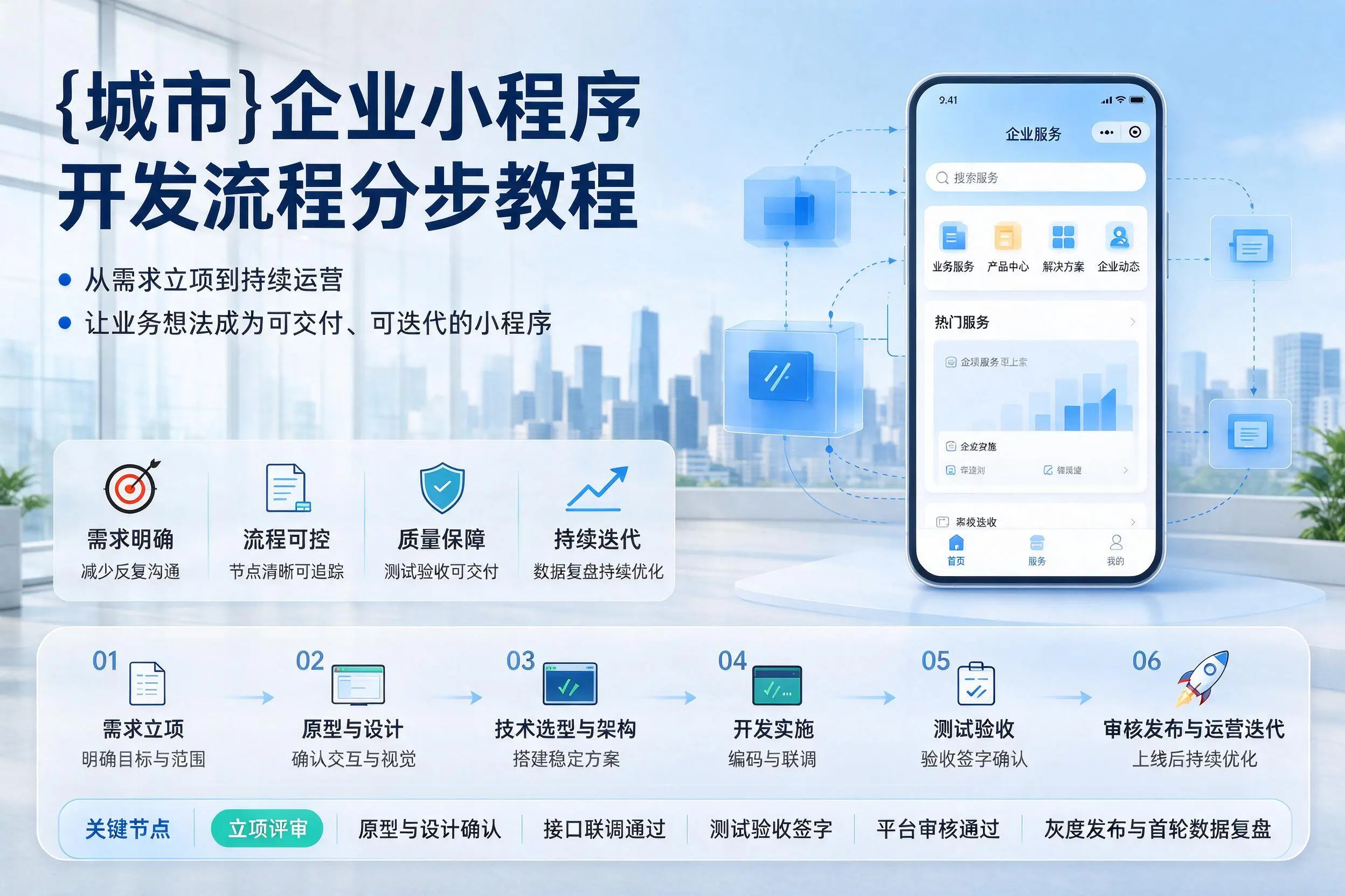 延安企业小程序开发流程分步教程与关键节点说明