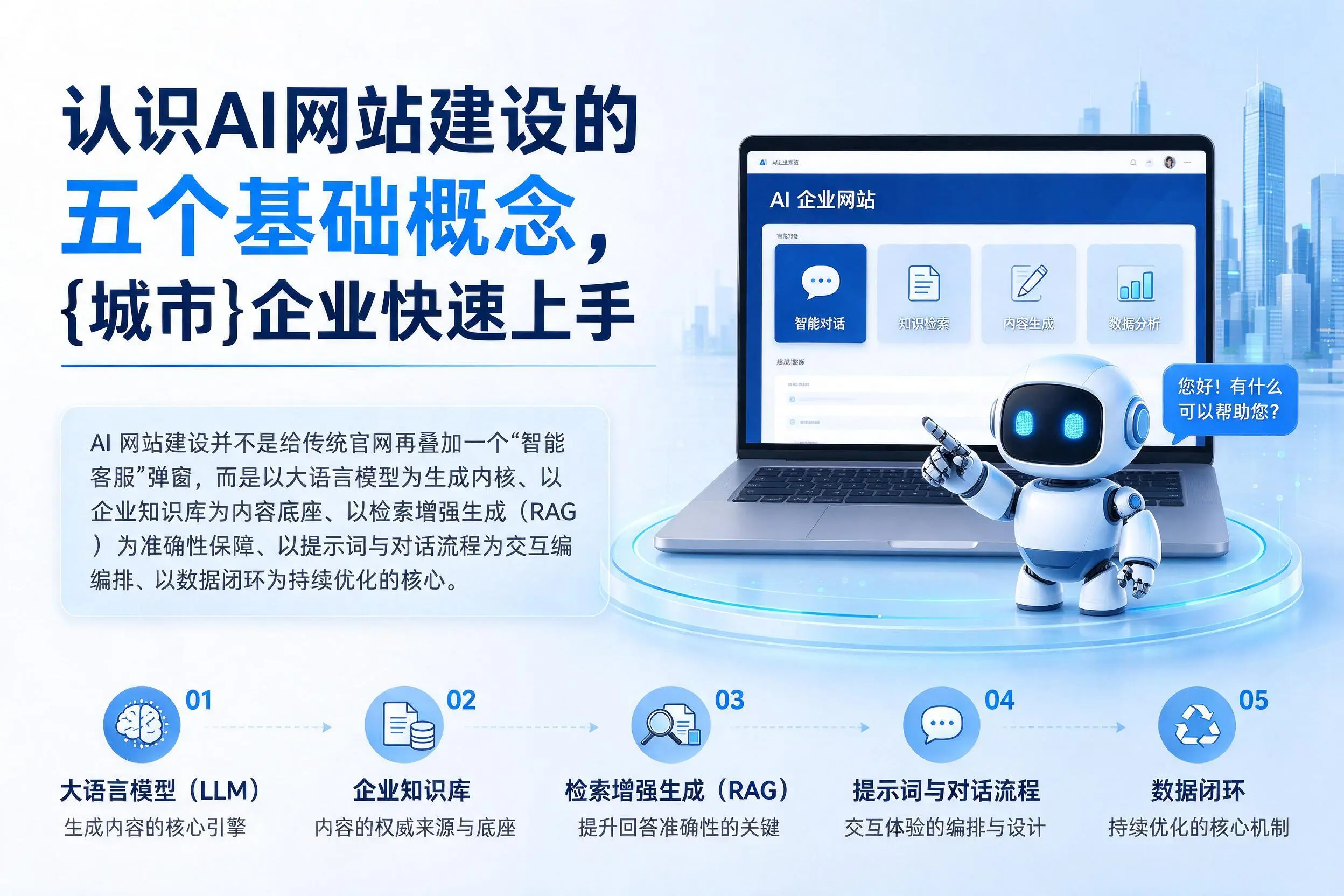 认识AI网站建设的五个基础概念，延安企业快速上手