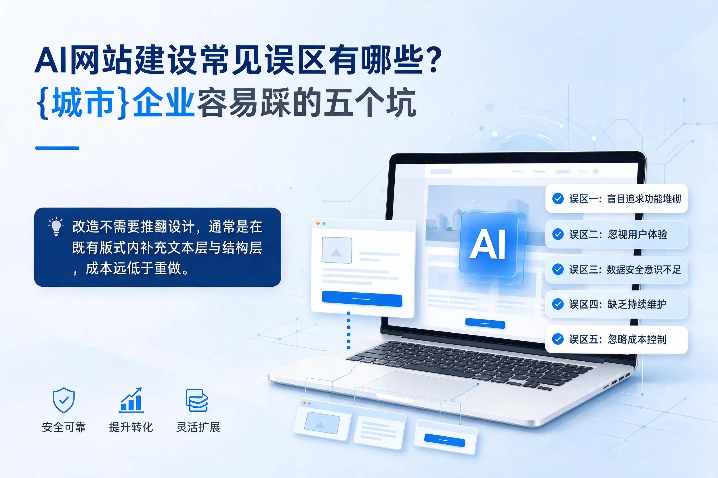 AI网站建设常见误区有哪些？延安企业容易踩的五个坑