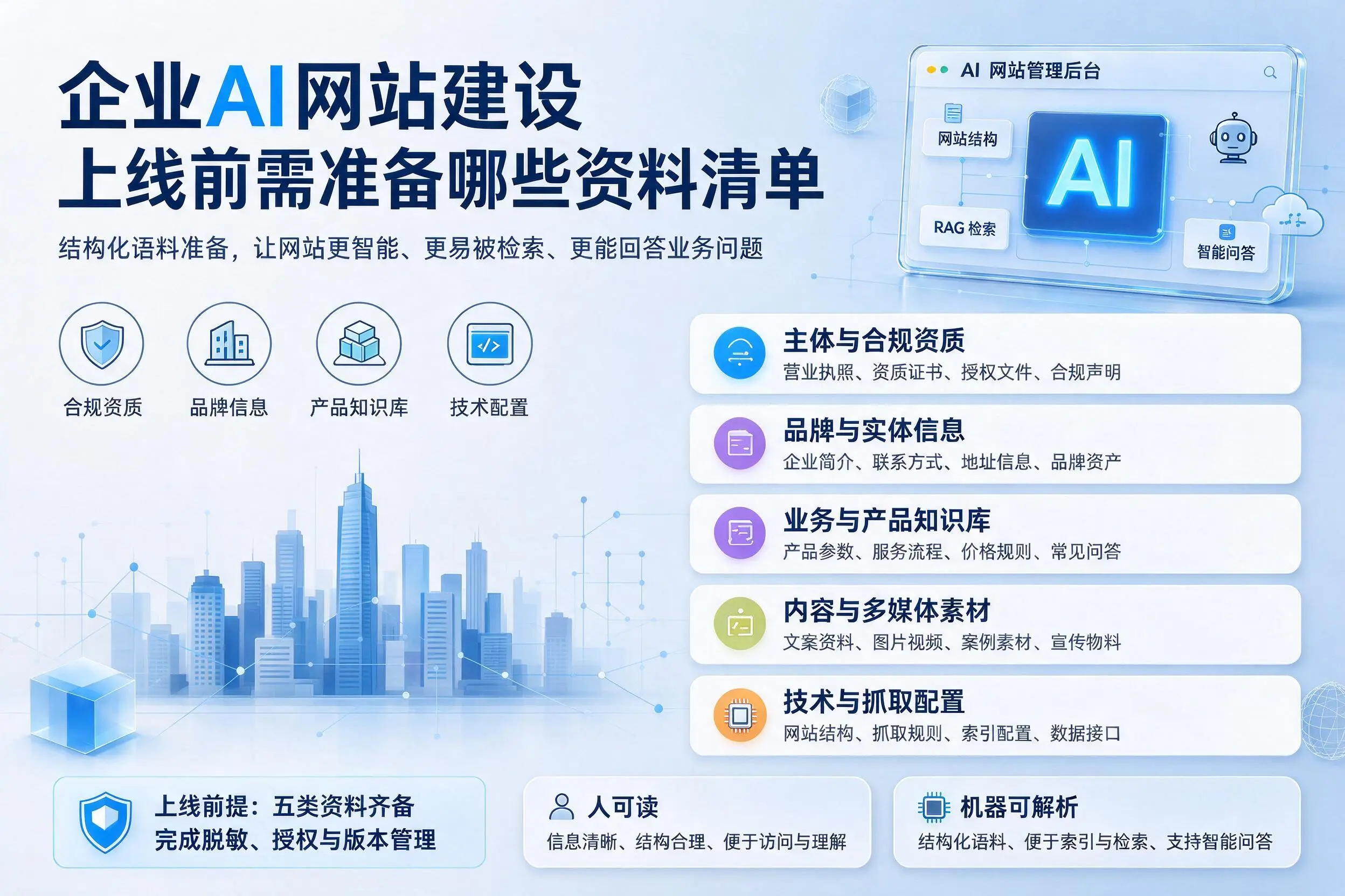 延安企业AI网站建设上线前需准备哪些资料清单