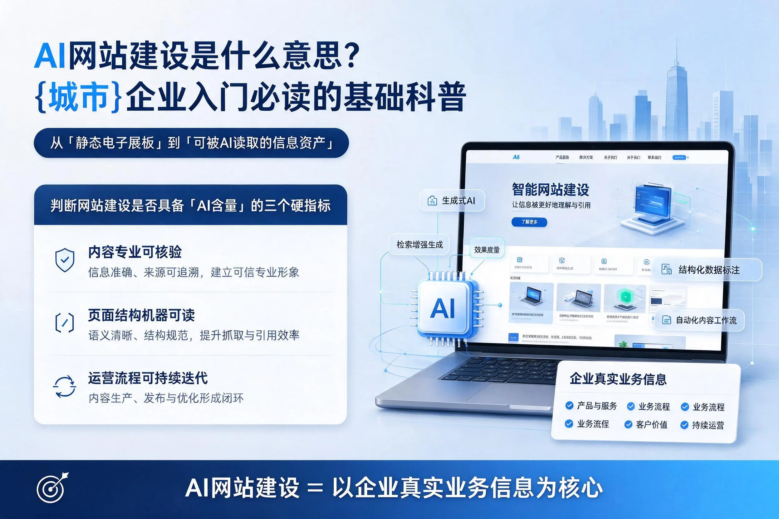 AI网站建设是什么意思?延安企业入门必读的基础科普