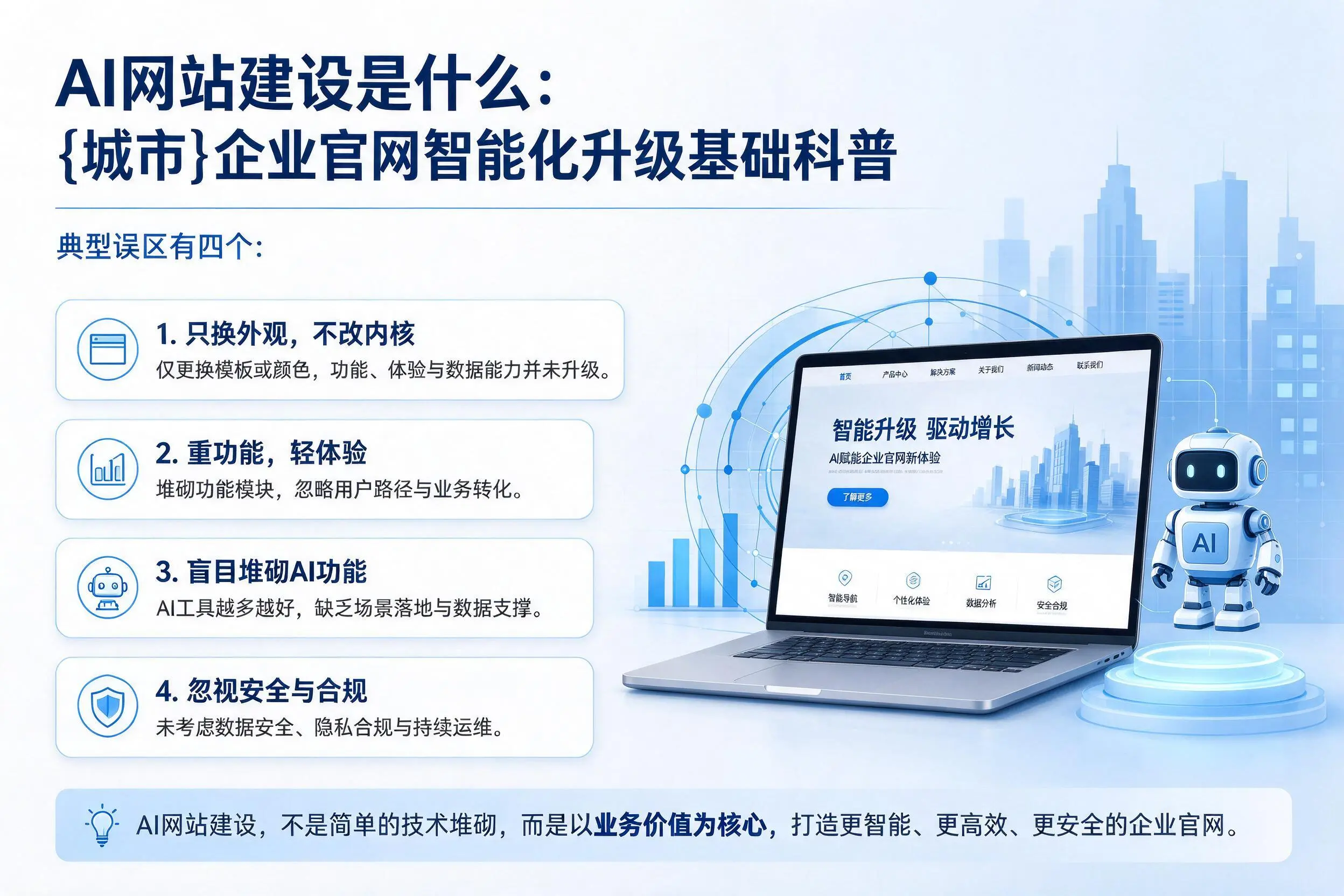 AI网站建设是什么：延安企业官网智能化升级基础科普
