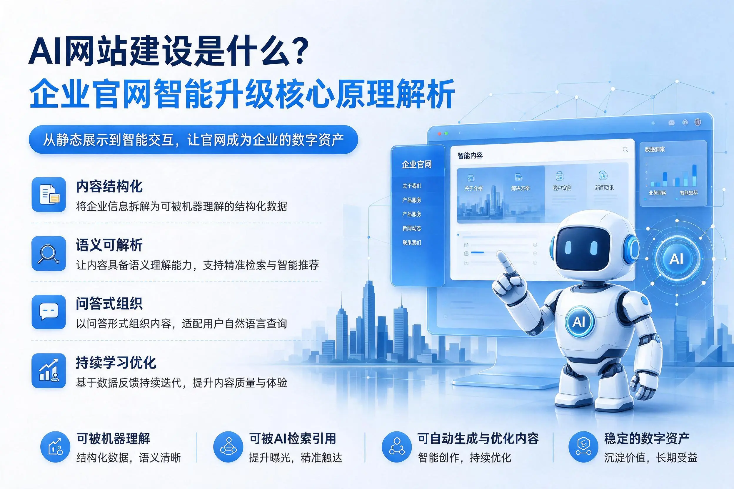 AI网站建设是什么？延安企业官网智能升级核心原理解析
