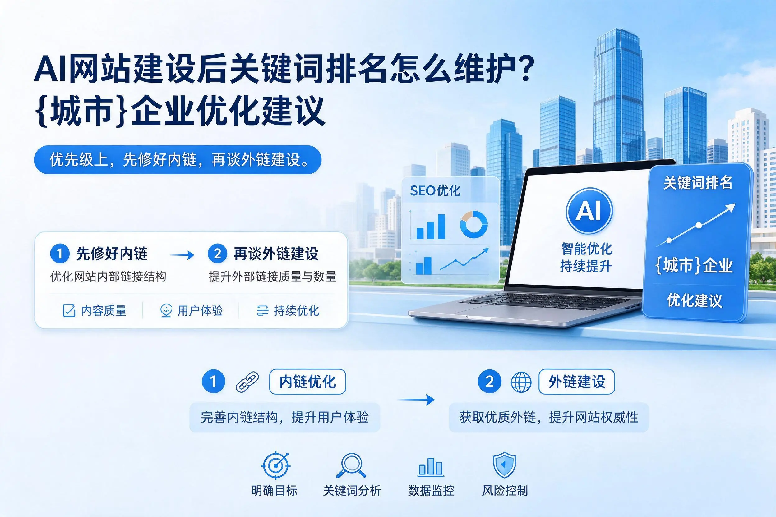 AI网站建设后关键词排名怎么维护？延安企业优化建议