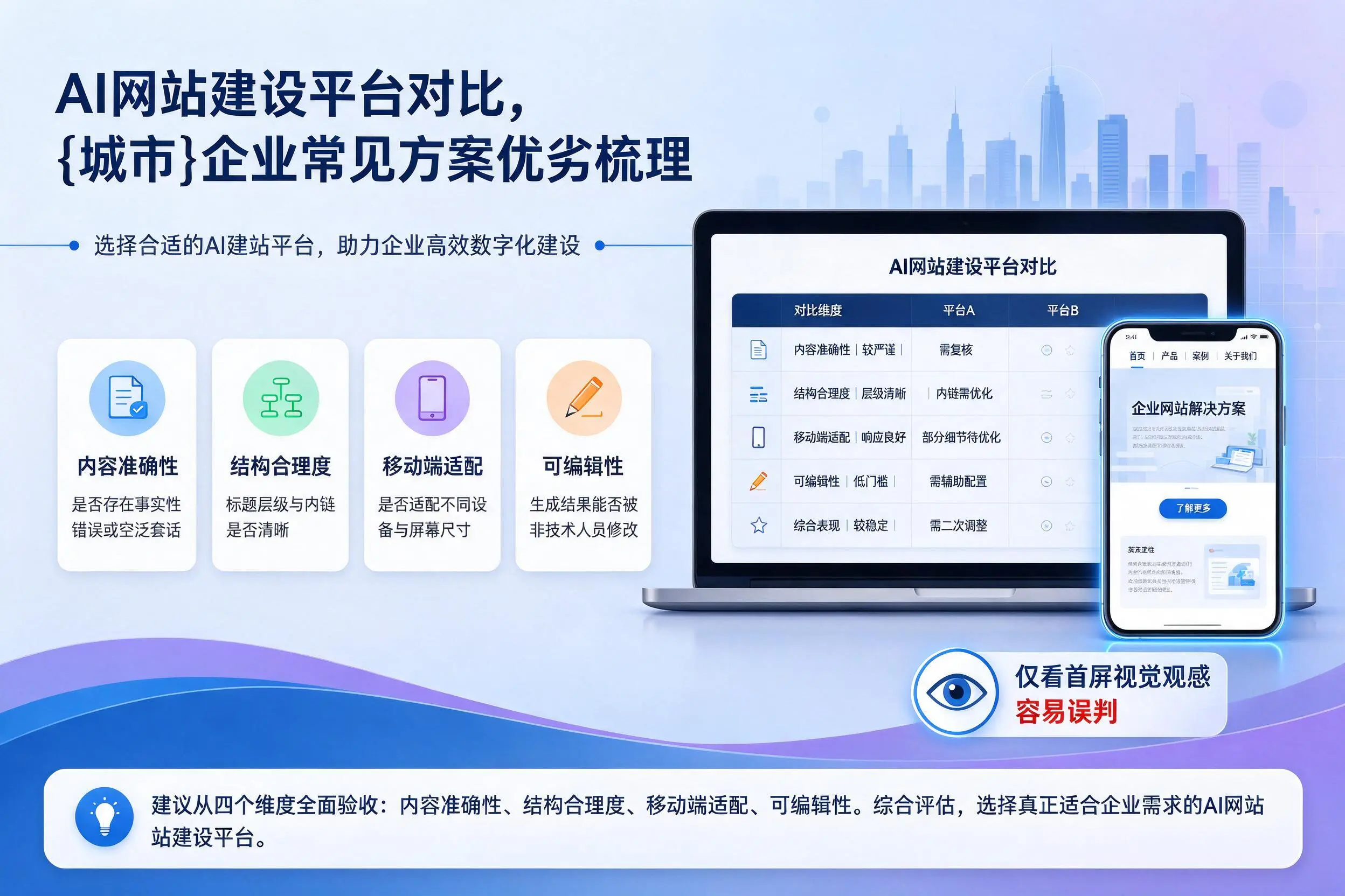 AI网站建设平台对比,延安企业常见方案优劣梳理